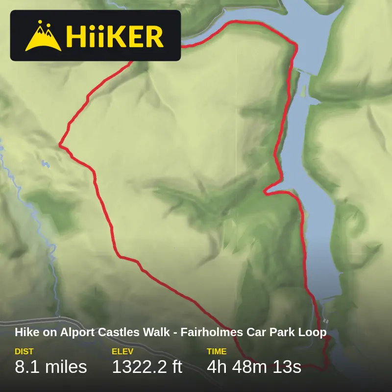 A map preview of the recording Hike on Alport Castles Walk - Fairholmes Car Park Loop .