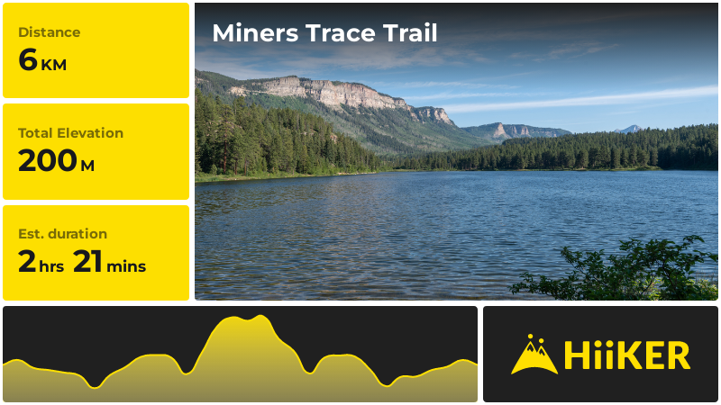 Miners Trace Trail | La Plata County | Colorado