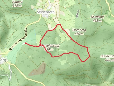Alsberg and Roter Weg