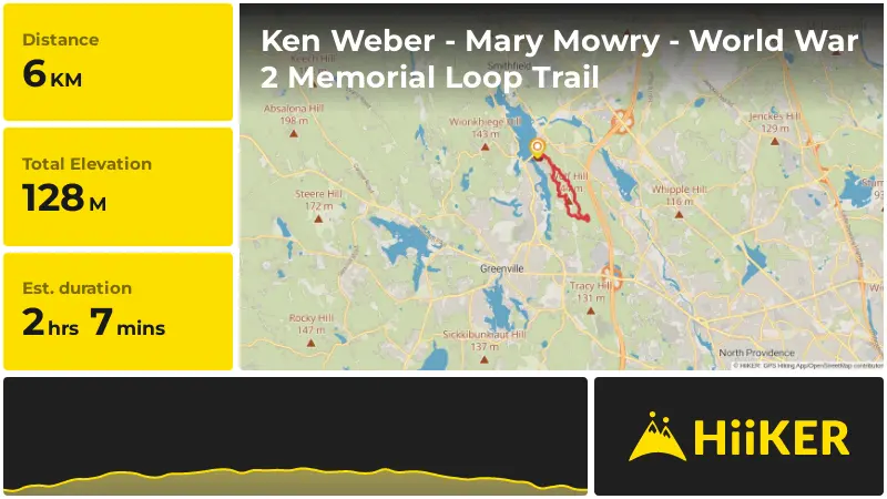 | Ken Weber - Mary Mowry - World War 2 Memorial Loop Trail
