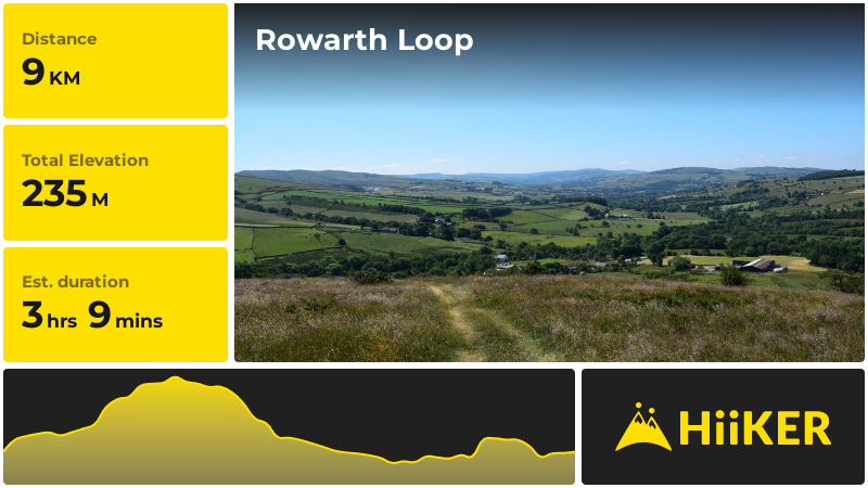 Rowarth Loop | Derbyshire | England