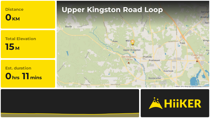 Upper Kingston Road Loop | Autauga County | Alabama