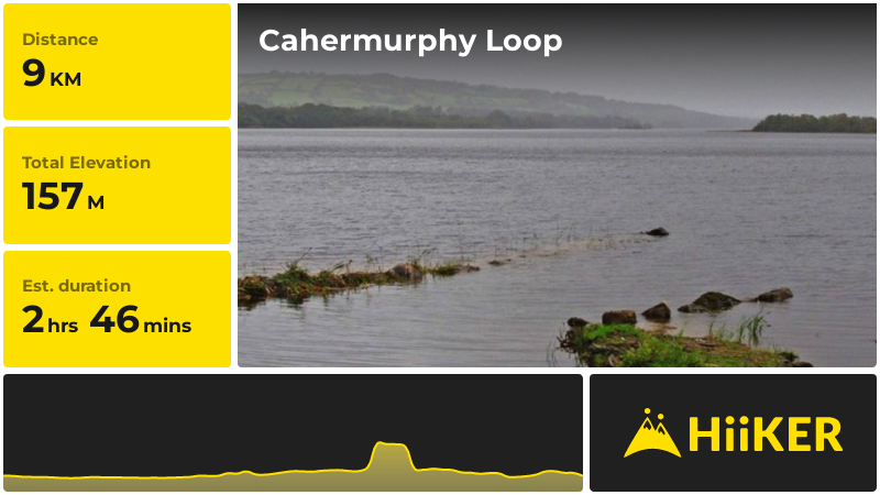 Cahermurphy Loop | County Clare | Ireland