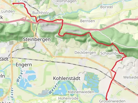 Heeben to Grobenwieden Walk