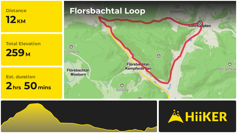 Florsbachtal Loop | Main-Kinzig-Kreis | Germany
