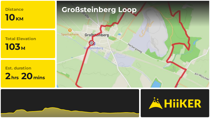 Großsteinberg Loop | Leipzig | Germany