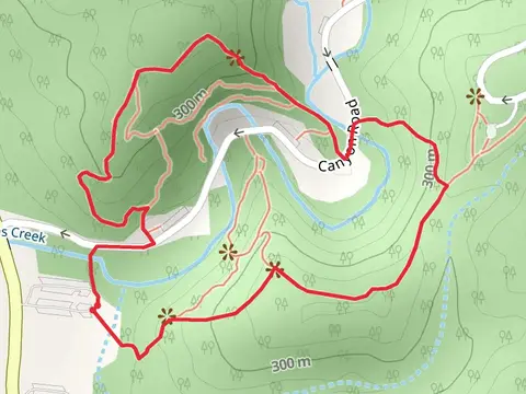 Loop around Peas Creek