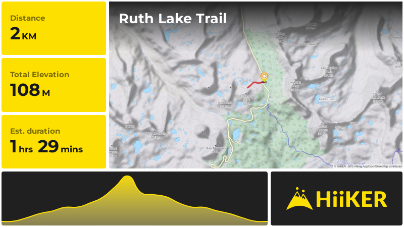 Ruth Lake Trail | Summit County | Utah