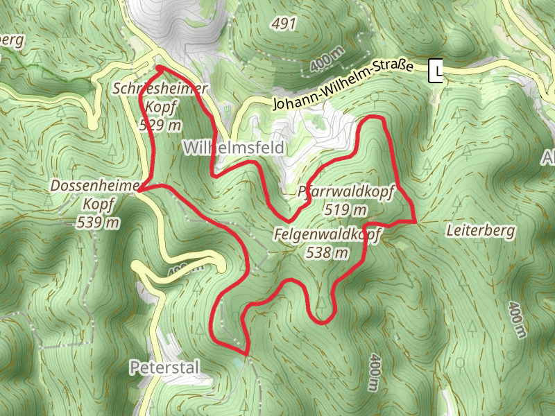 Brunnen Wanderweg