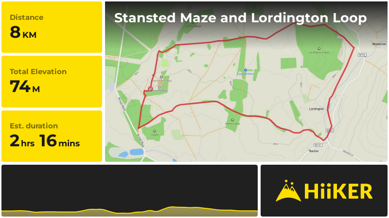 Stansted Maze and Lordington Loop | West Sussex | England