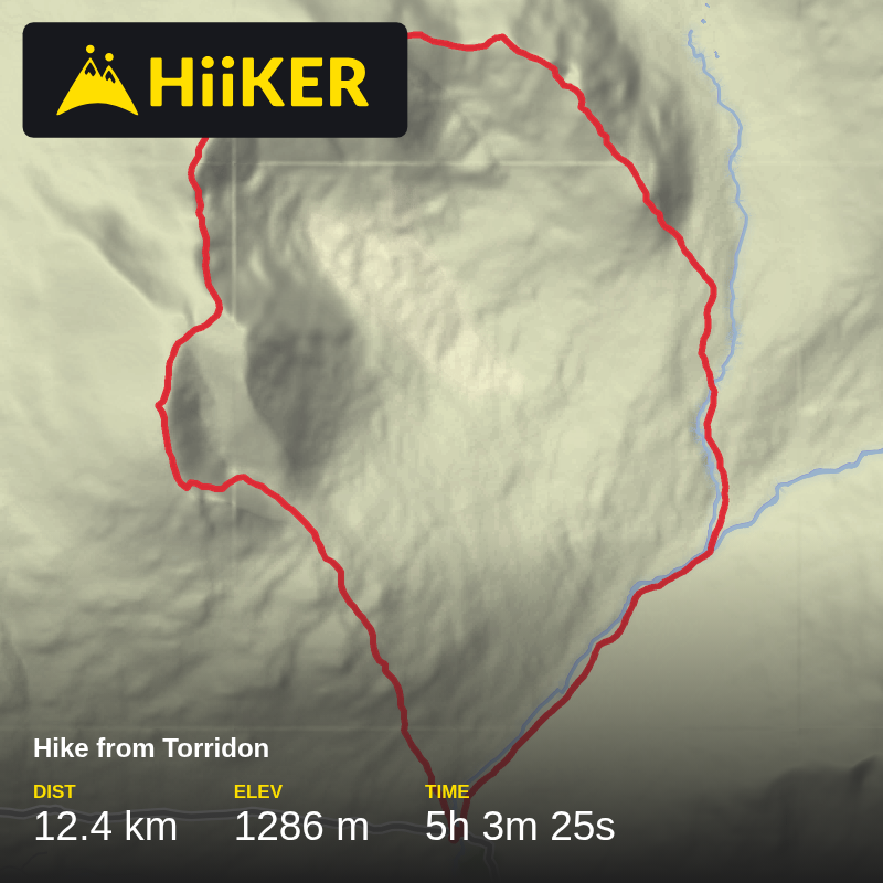 A map preview of the recording Highlands Hiking.