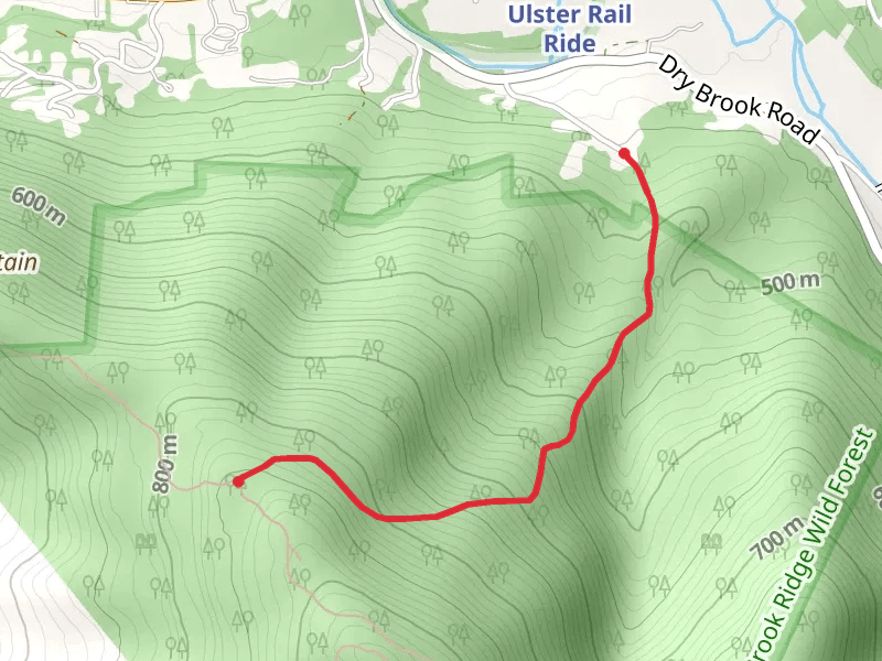 German Hollow - Yellow Trail