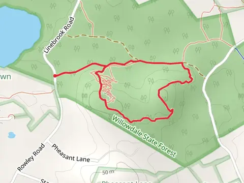 Stinger and BCT Section 2 Loop - Rowley Road