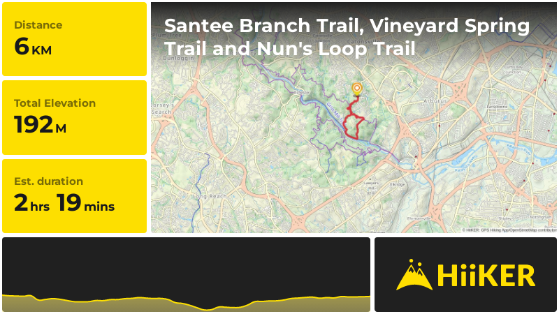 Santee Branch Trail, Vineyard Spring Trail and Nun's Loop Trail | Balt