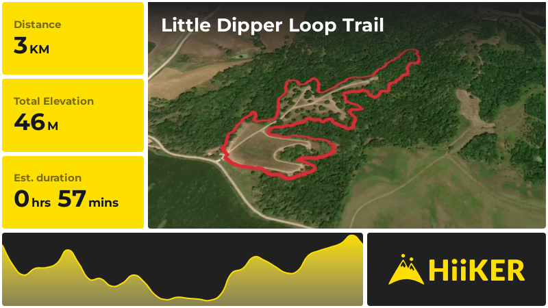 Little Dipper Loop Trail | Guthrie County | Iowa