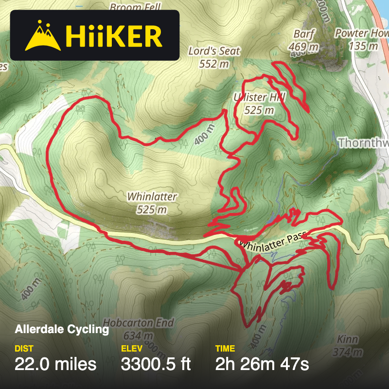 A map preview of the recording Allerdale Cycling.