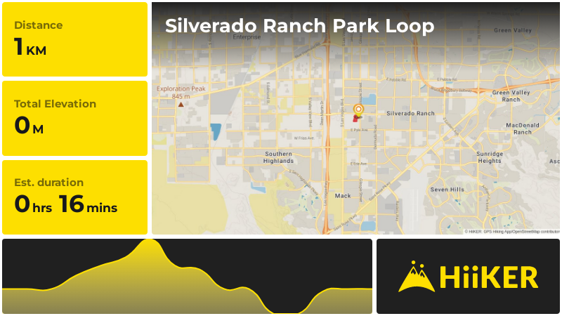 Silverado Ranch Park Loop | Clark County | Nevada