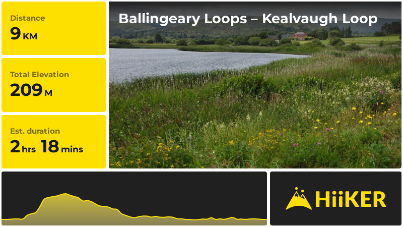 Ballingeary Loops – Kealvaugh Loop | County Cork | Ireland