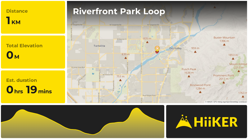 Riverfront Park Loop | Pima County | Arizona