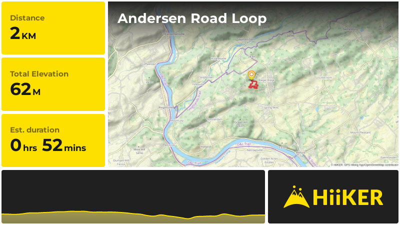 Andersen Road Loop | Hunterdon County | New Jersey