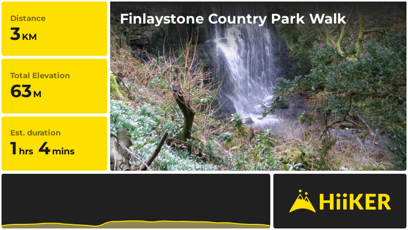 Finlaystone Country Park Walk | Inverclyde | Scotland