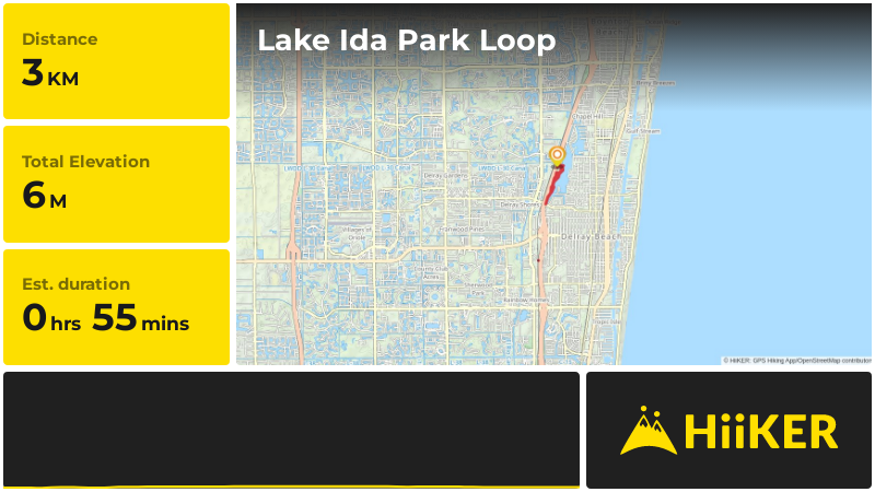 Lake Ida Park Loop | Palm Beach County | Florida