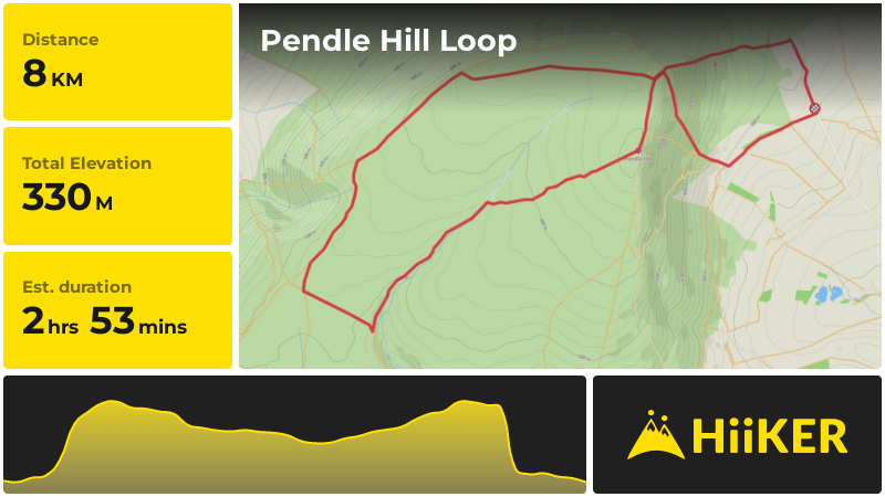 Pendle Hill Loop | Lancashire | England