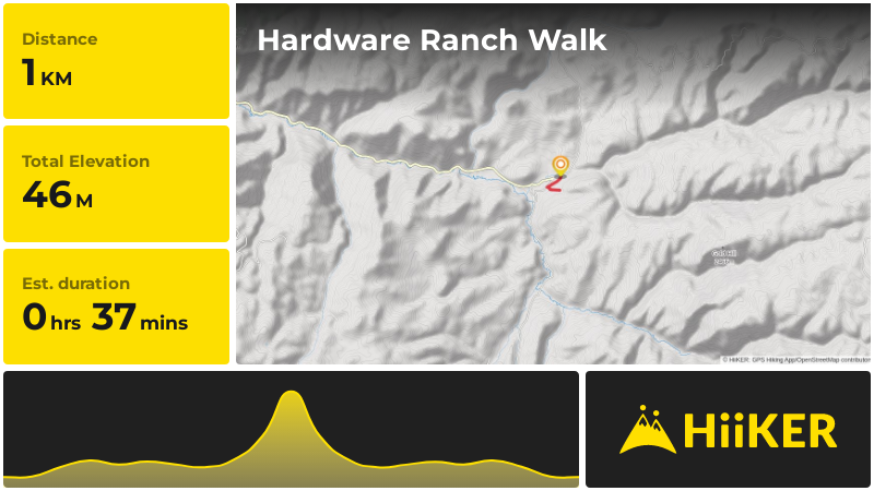 Hardware Ranch Walk | Cache County | Utah