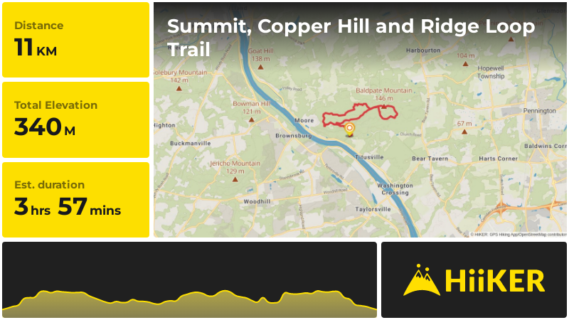 Summit, Copper Hill and Ridge Loop Trail | Mercer County | New Jersey