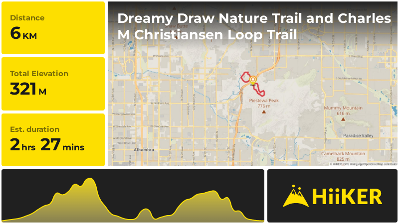 Dreamy Draw Nature Trail and Charles M Christiansen Loop Trail | Maric