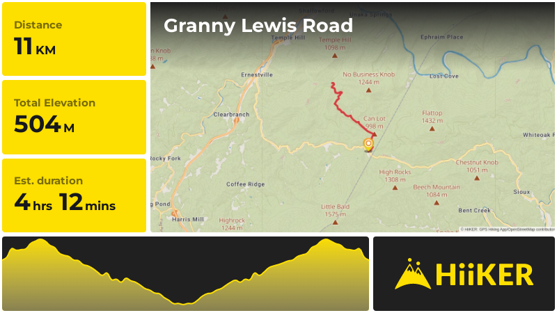 Granny Lewis Road | Unicoi County | Tennessee