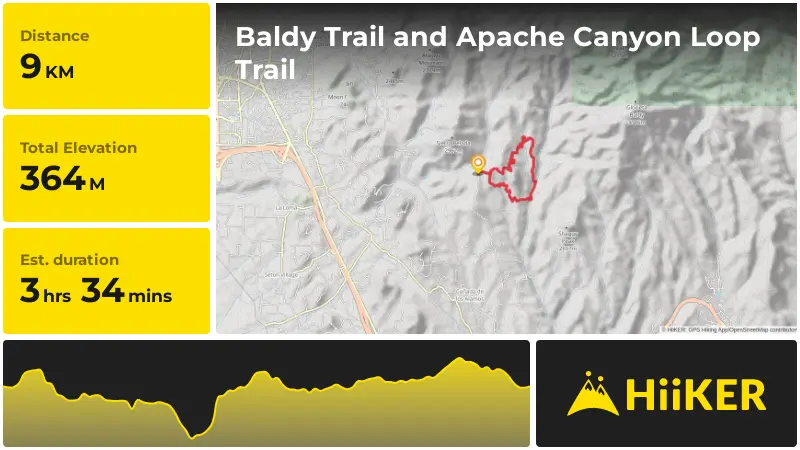 | Baldy Trail and Apache Canyon Loop Trail