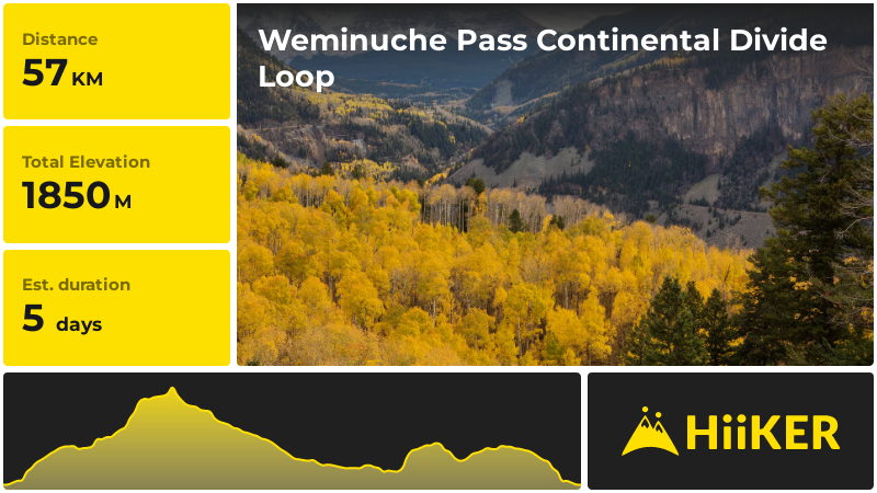 Weminuche Pass Continental Divide Loop | Hinsdale County | Colorado