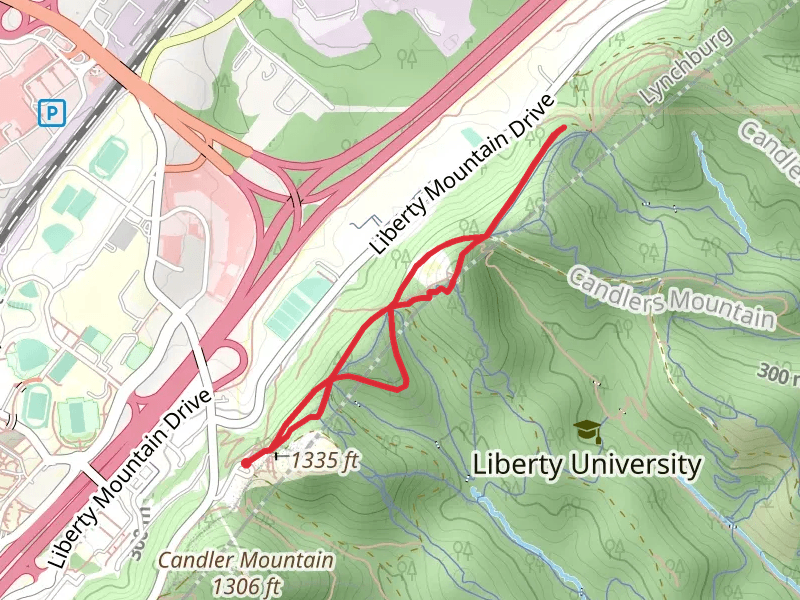 Monogram Road and Peak to Peak Loop