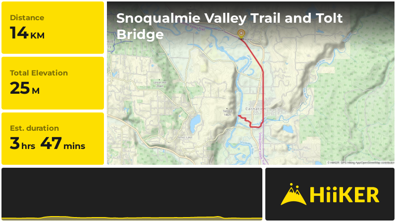 | Snoqualmie Valley Trail and Tolt Bridge