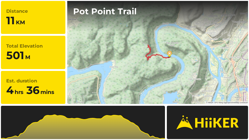 Pot Point Trail | Marion County | Tennessee