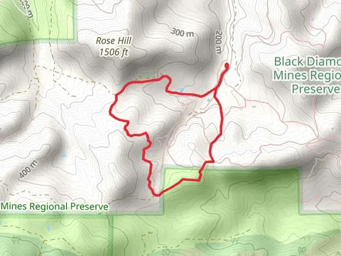 Chaparral Trail and Rose Hill Cemetary Loop