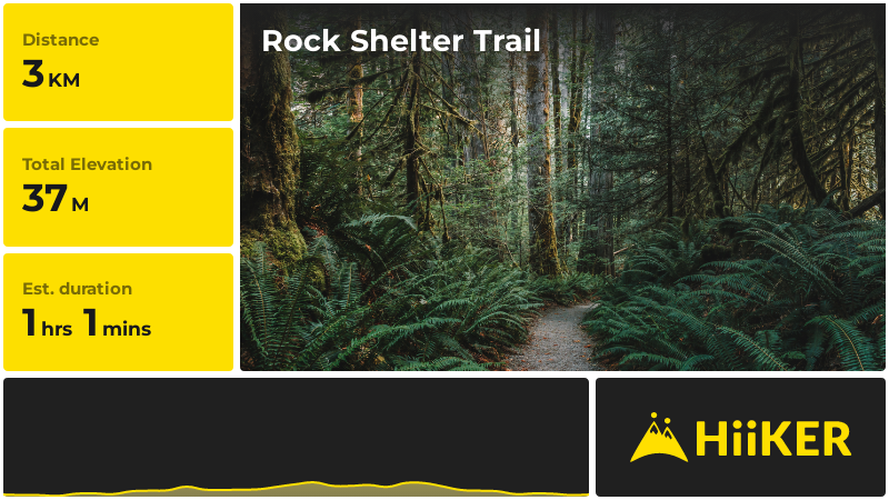 Rock Shelter Trail | Whatcom County | Washington