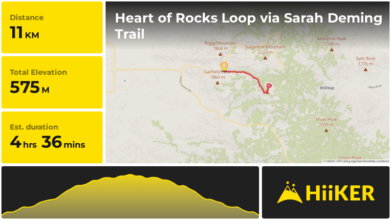 Heart of Rocks Loop via Sarah Deming Trail | Cochise County | Arizona