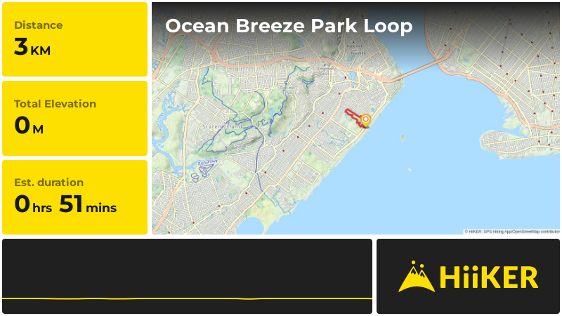 Ocean Breeze Park Loop | New York | New York