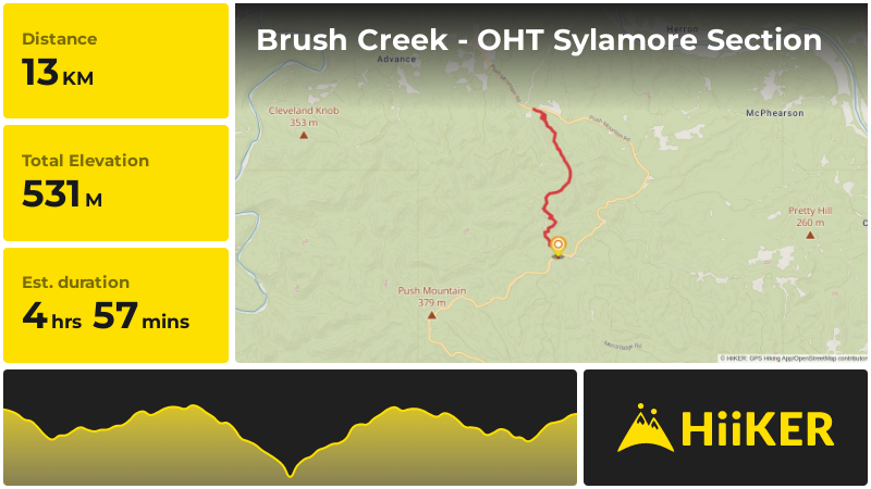Brush Creek - OHT Sylamore Section | Baxter County | Arkansas