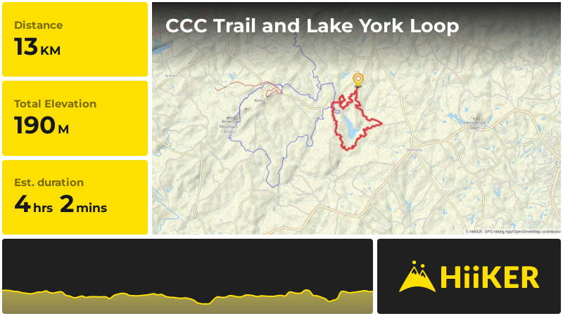CCC Trail and Lake York Loop | York County | South Carolina