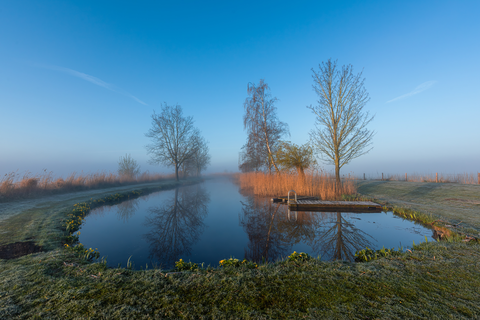 Nije Wielen, Lytse Wielen and Grote Zwemplas Loop