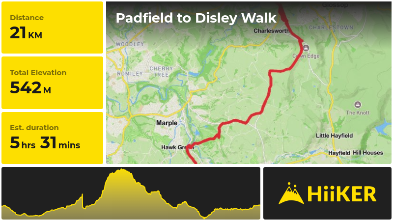 Padfield to Disley Walk | Derbyshire | England