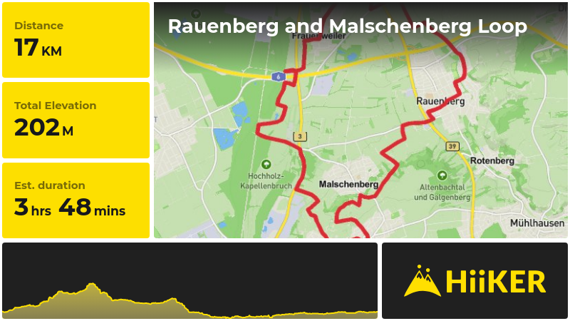 Rauenberg and Malschenberg Loop | Rhein-Neckar-Kreis | Germany