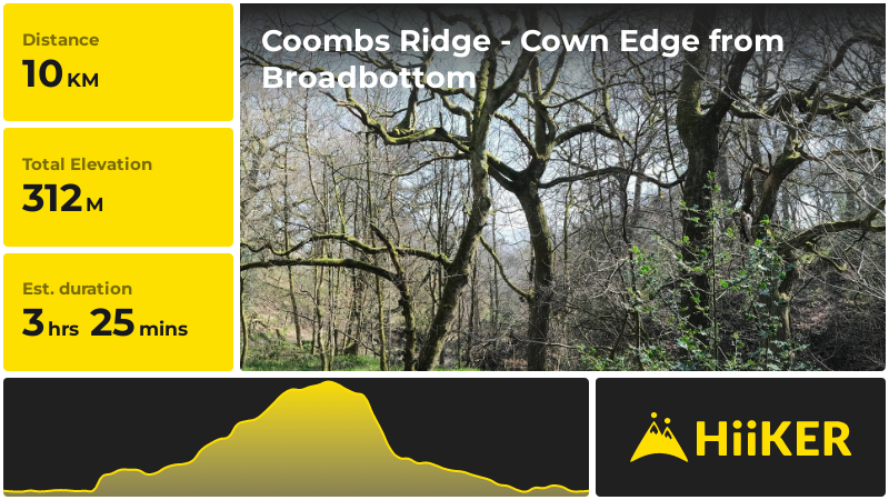 Coombs Ridge - Cown Edge from Broadbottom | Greater Manchester | Engla