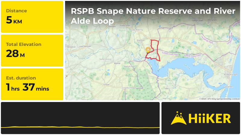 RSPB Snape Nature Reserve and River Alde Loop | Suffolk | England
