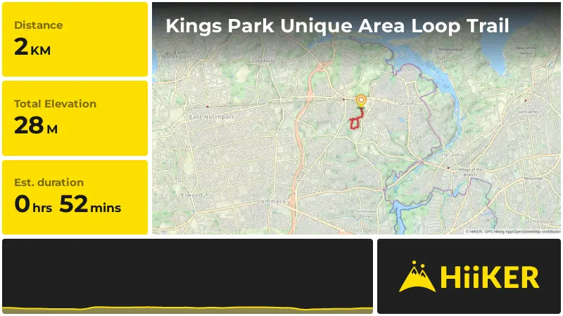| Kings Park Unique Area Loop Trail