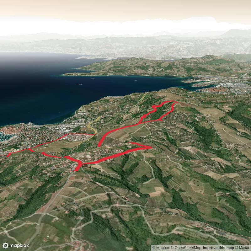 Sared, Baredia and Loncan Loop