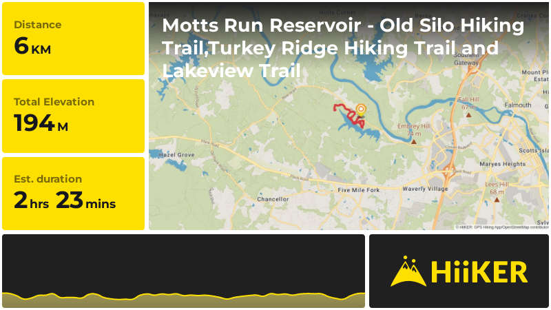 Motts Run Reservoir - Old Silo Hiking Trail,Turkey Ridge Hiking Trail